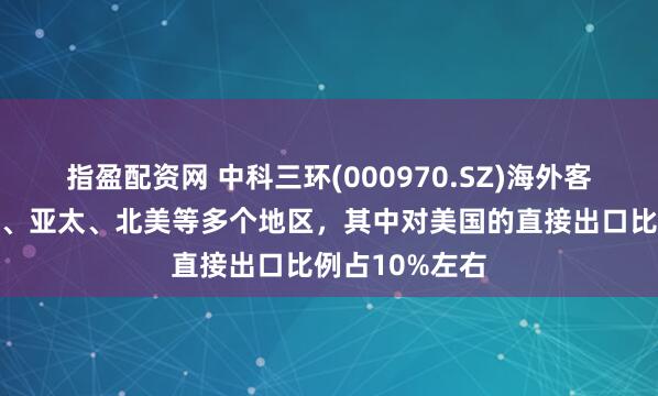 指盈配资网 中科三环(000970.SZ)海外客户分布于欧洲、亚太、北美等多个地区，其中对美国的直接出口比例占10%左右